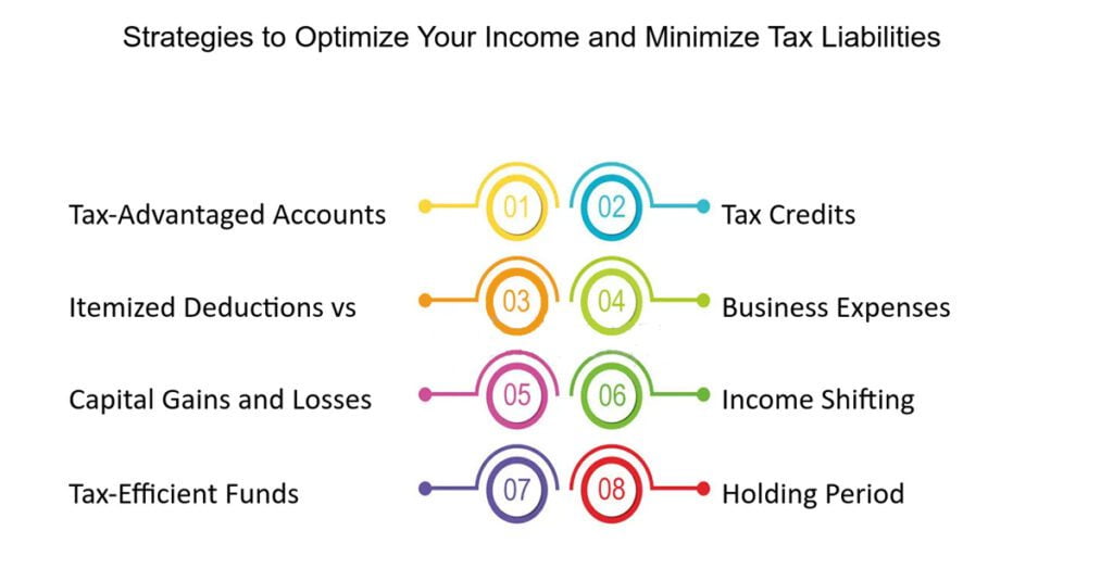 optimize your income